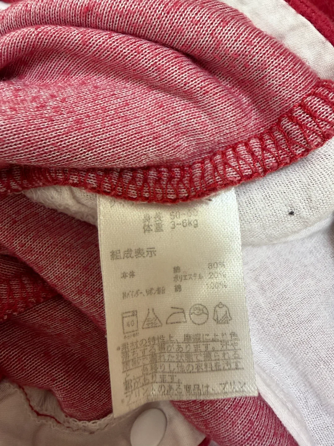 image indicator(3)