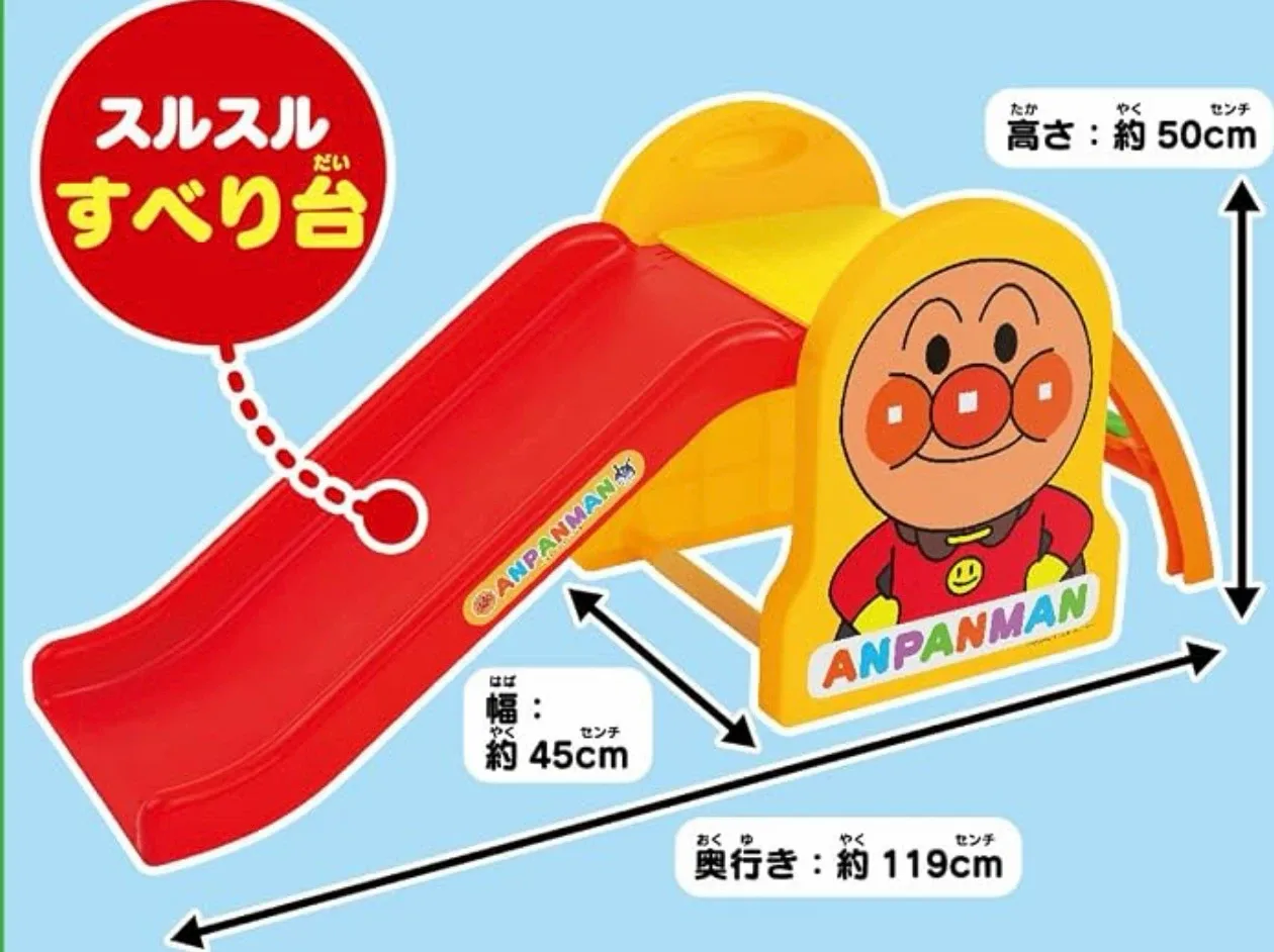 image indicator(2)
