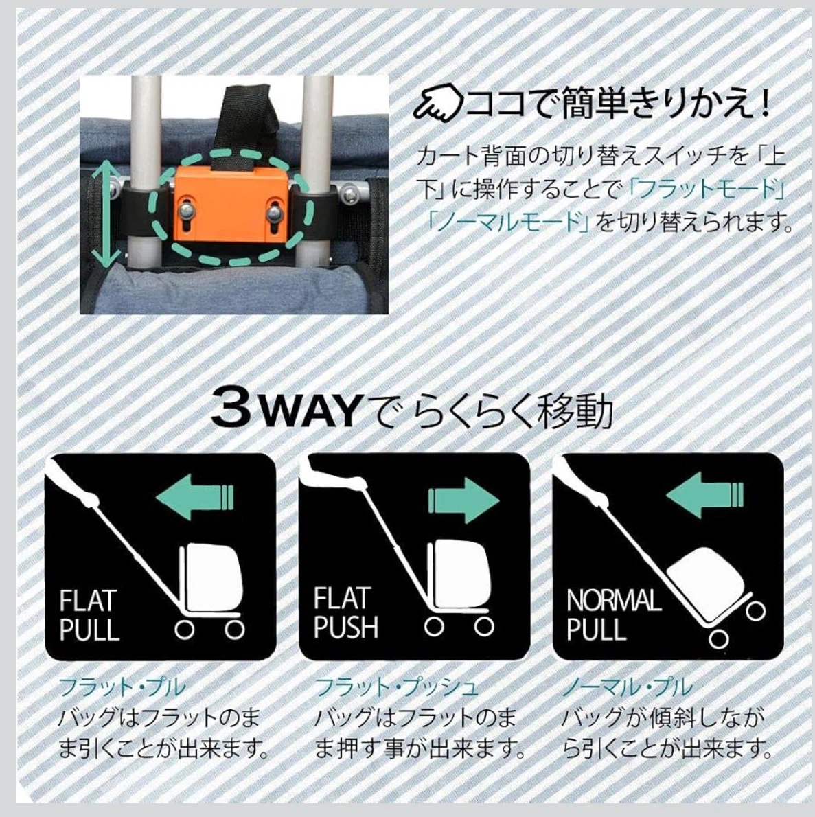 多機能カート スイートハート リュックタイプ L デニムの写真5枚目