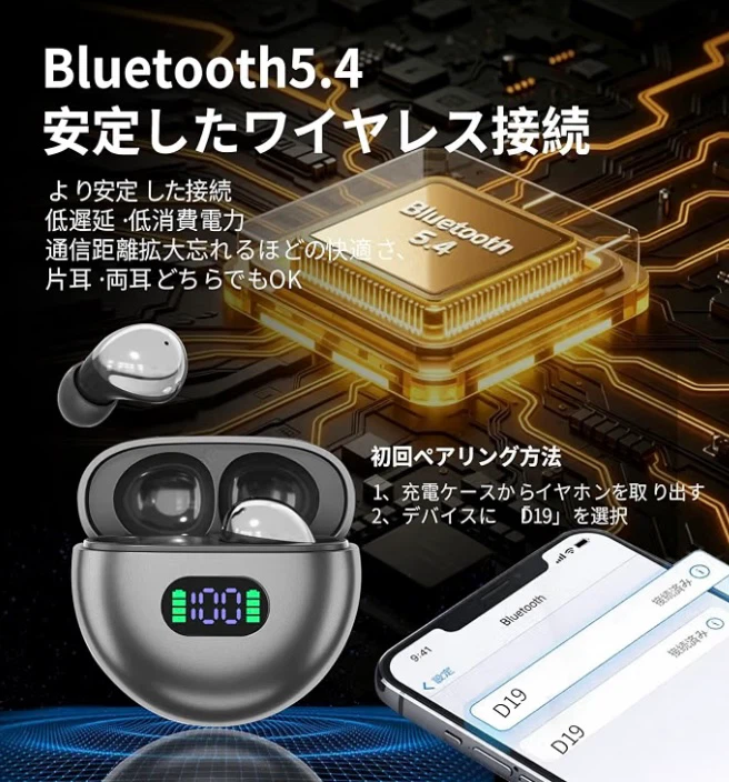 最終処分✨未使用✨Bluetoothワイヤレスイヤホンの写真4枚目