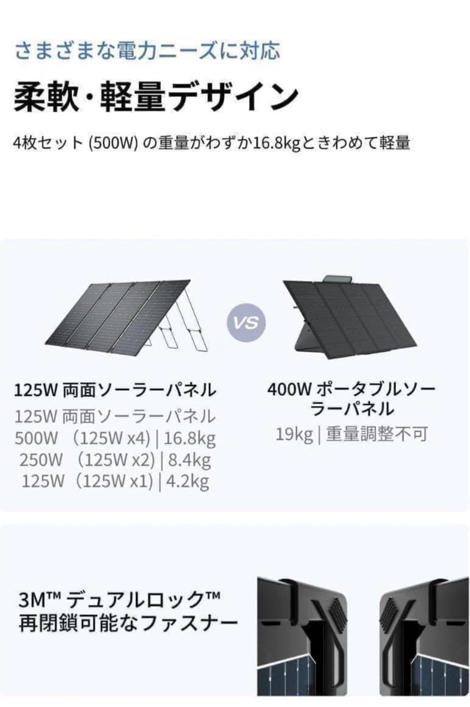 エコフロー 125W 両面ソーラーパネルの写真8枚目