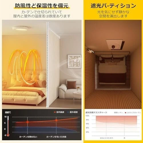カーテン パーテーション 新品 無料の写真5枚目