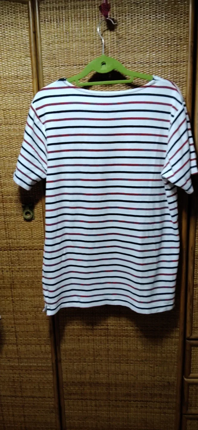 image indicator(1)