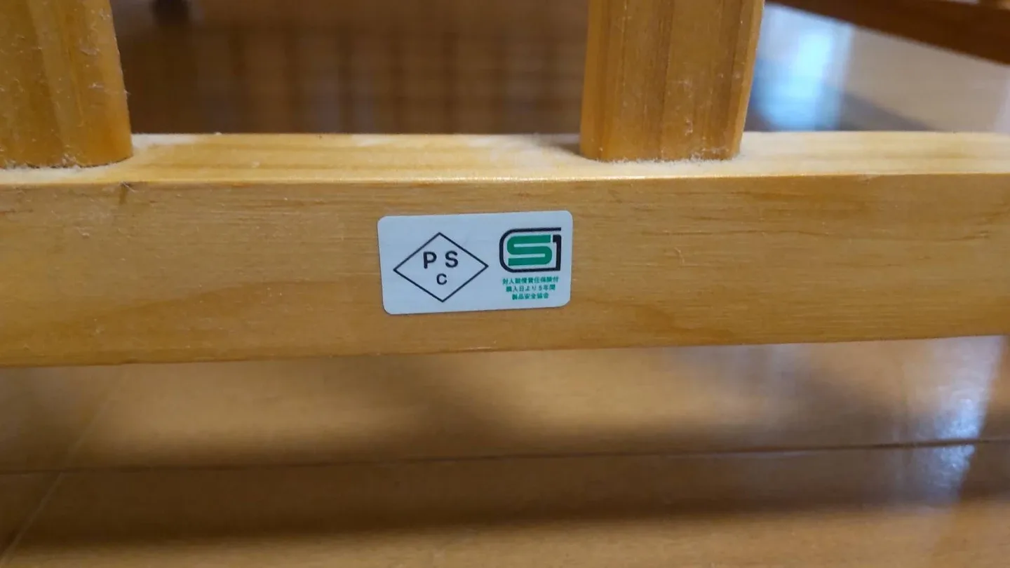 image indicator(2)