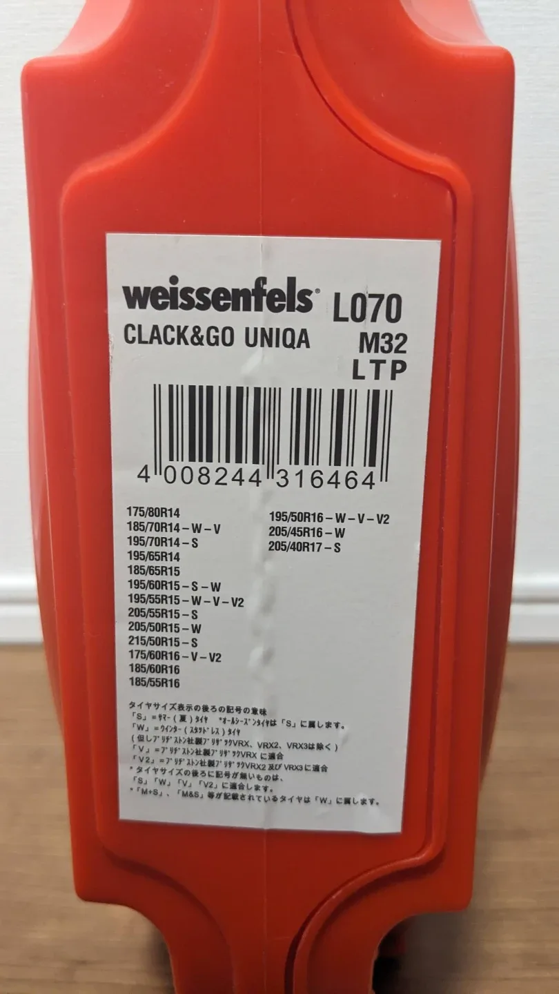 image indicator(4)