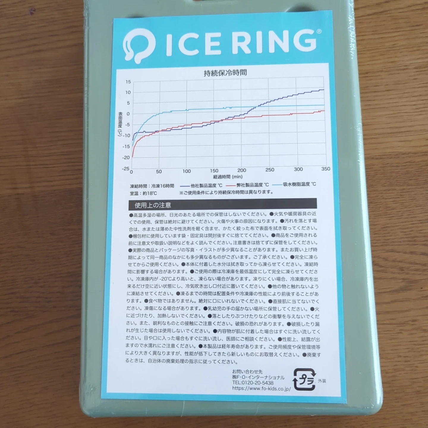 アイスリング アイスフィット Mサイズの写真2枚目