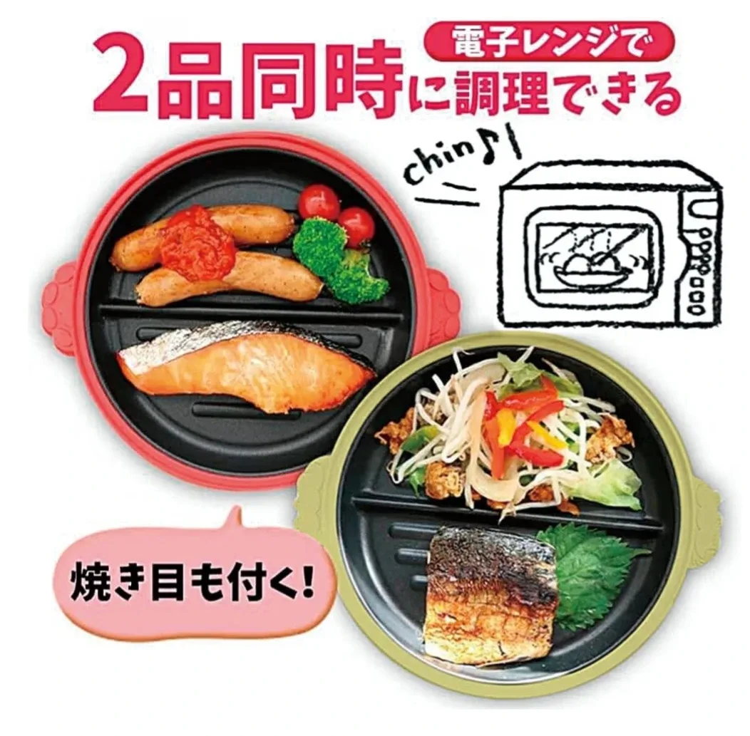 image indicator(7)
