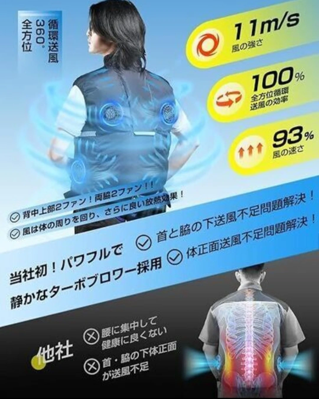 ほぼ新品 空調ベスト 4ファン 20000mAhバッテリーセット Lの写真4枚目