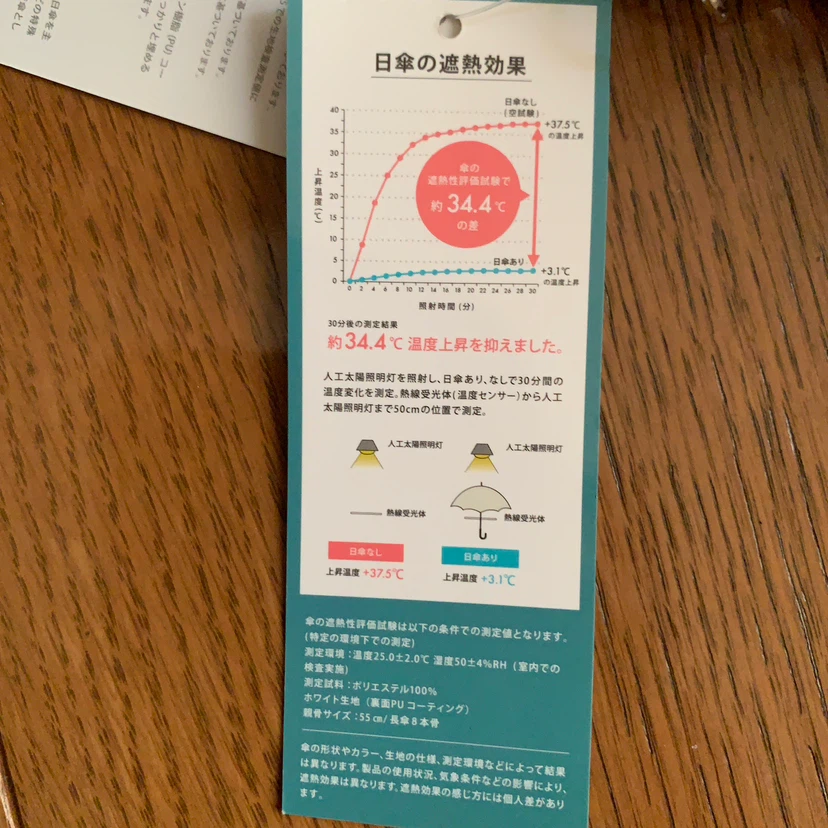 アフタヌーンティー 晴雨兼用傘 50cmの写真3枚目