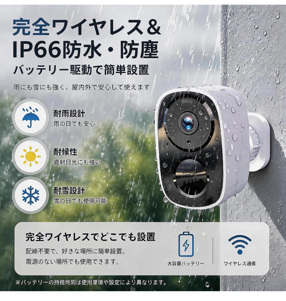 Wi-Fi防犯カメラ 5G/2.4G対応 完全ワイヤレスの写真2枚目