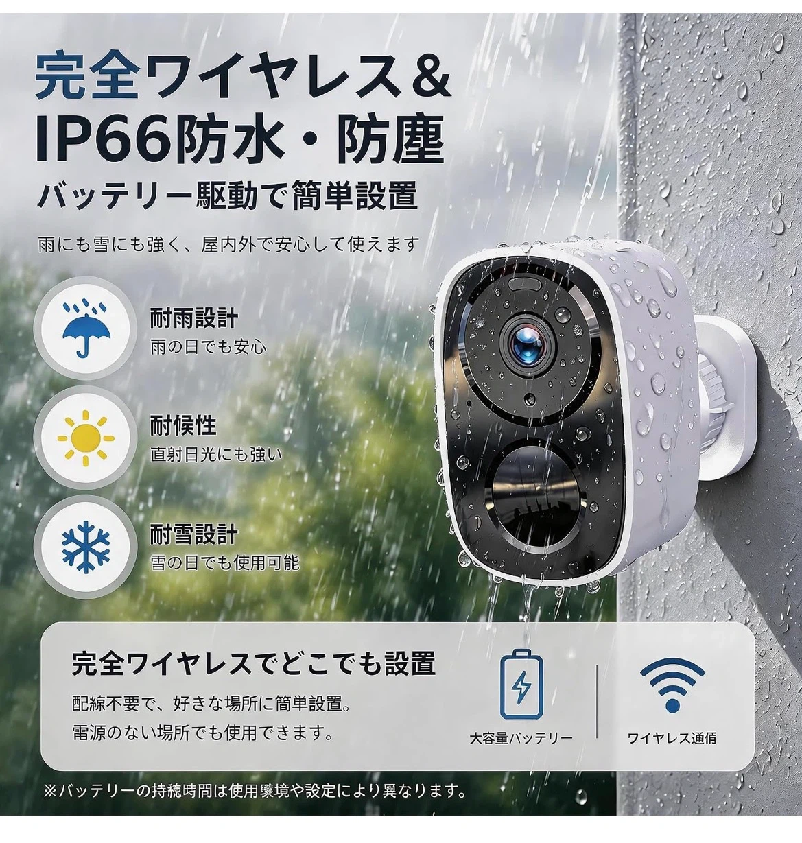 Wi-Fi防犯カメラ 5G/2.4G対応 完全ワイヤレスの写真2枚目