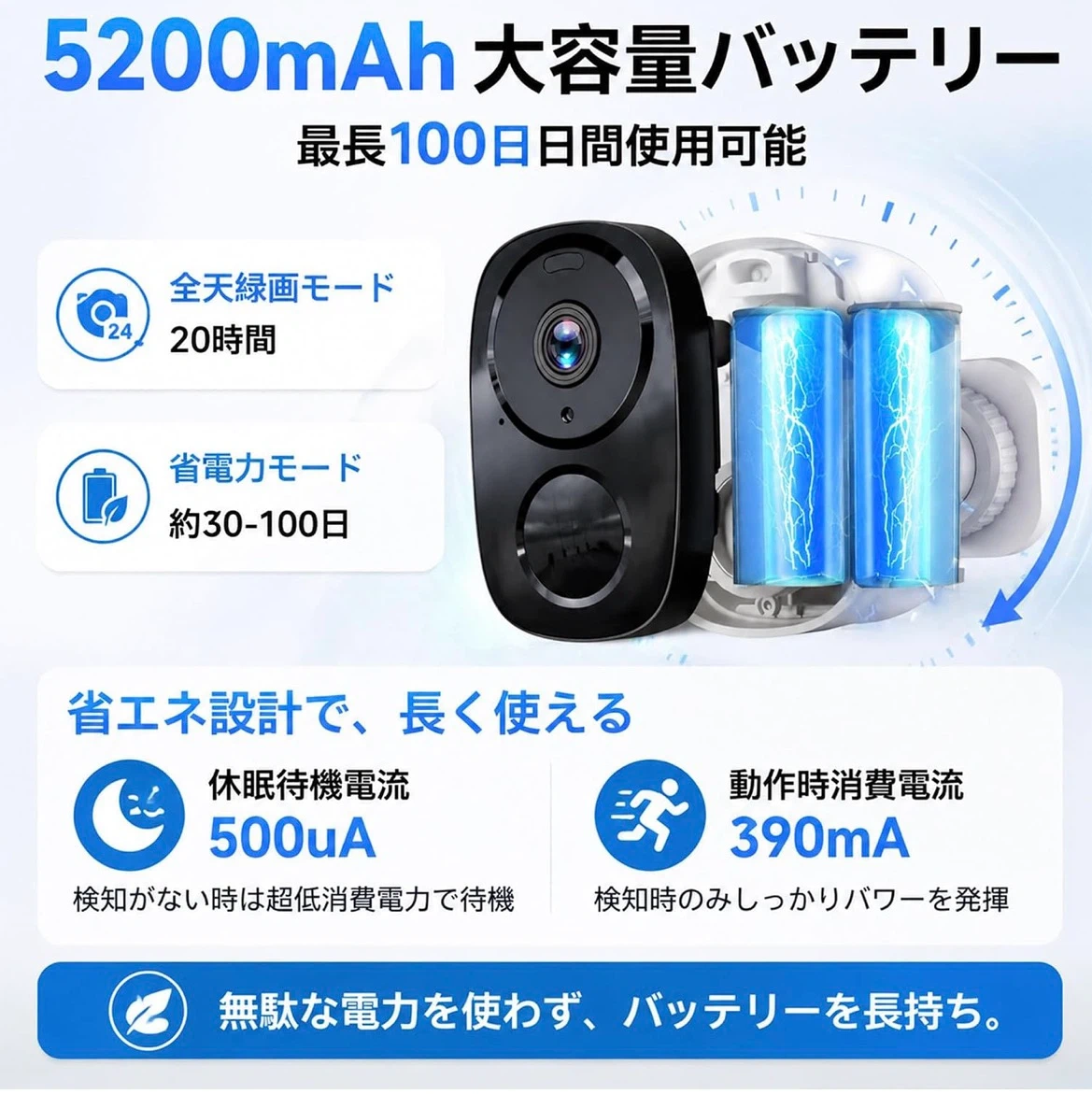 Wi-Fi防犯カメラ 5G/2.4G対応 完全ワイヤレスの写真3枚目