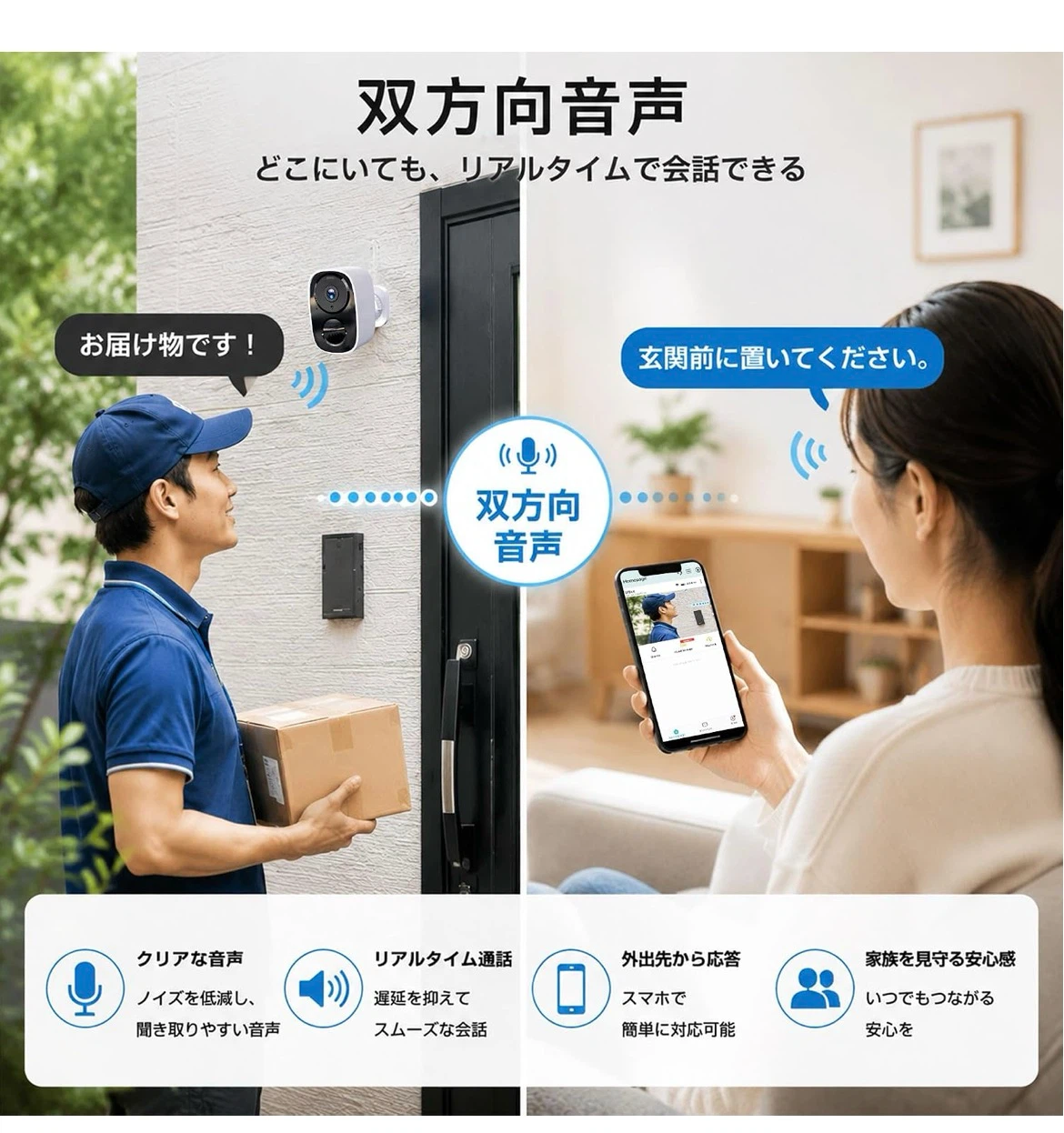 Wi-Fi防犯カメラ 5G/2.4G対応 完全ワイヤレスの写真4枚目