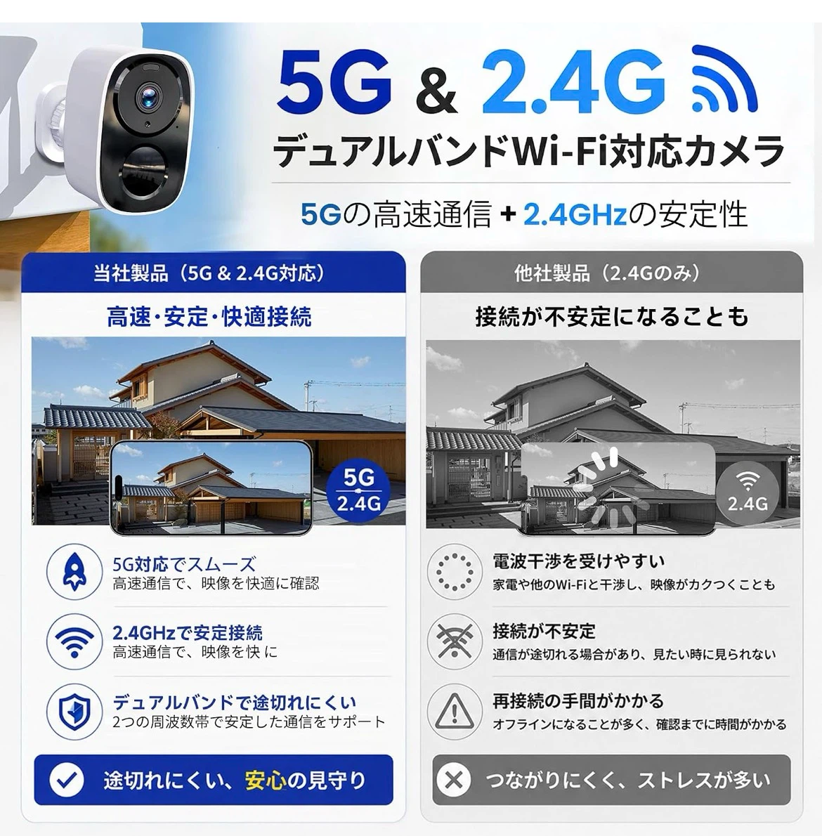 Wi-Fi防犯カメラ 5G/2.4G対応 完全ワイヤレスの写真7枚目