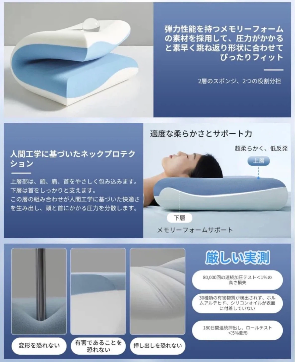 【新品】ホテル仕様　首が痛くならない枕　カバー付きの写真4枚目