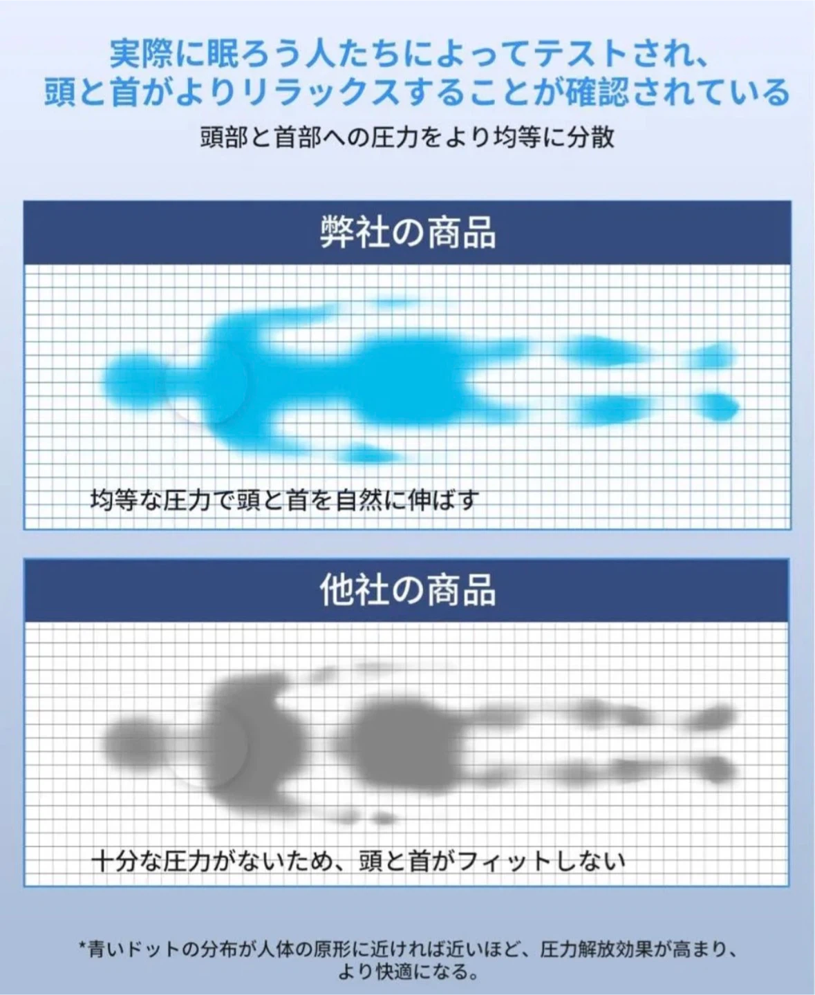 【新品】ホテル仕様　首が痛くならない枕　カバー付きの写真6枚目