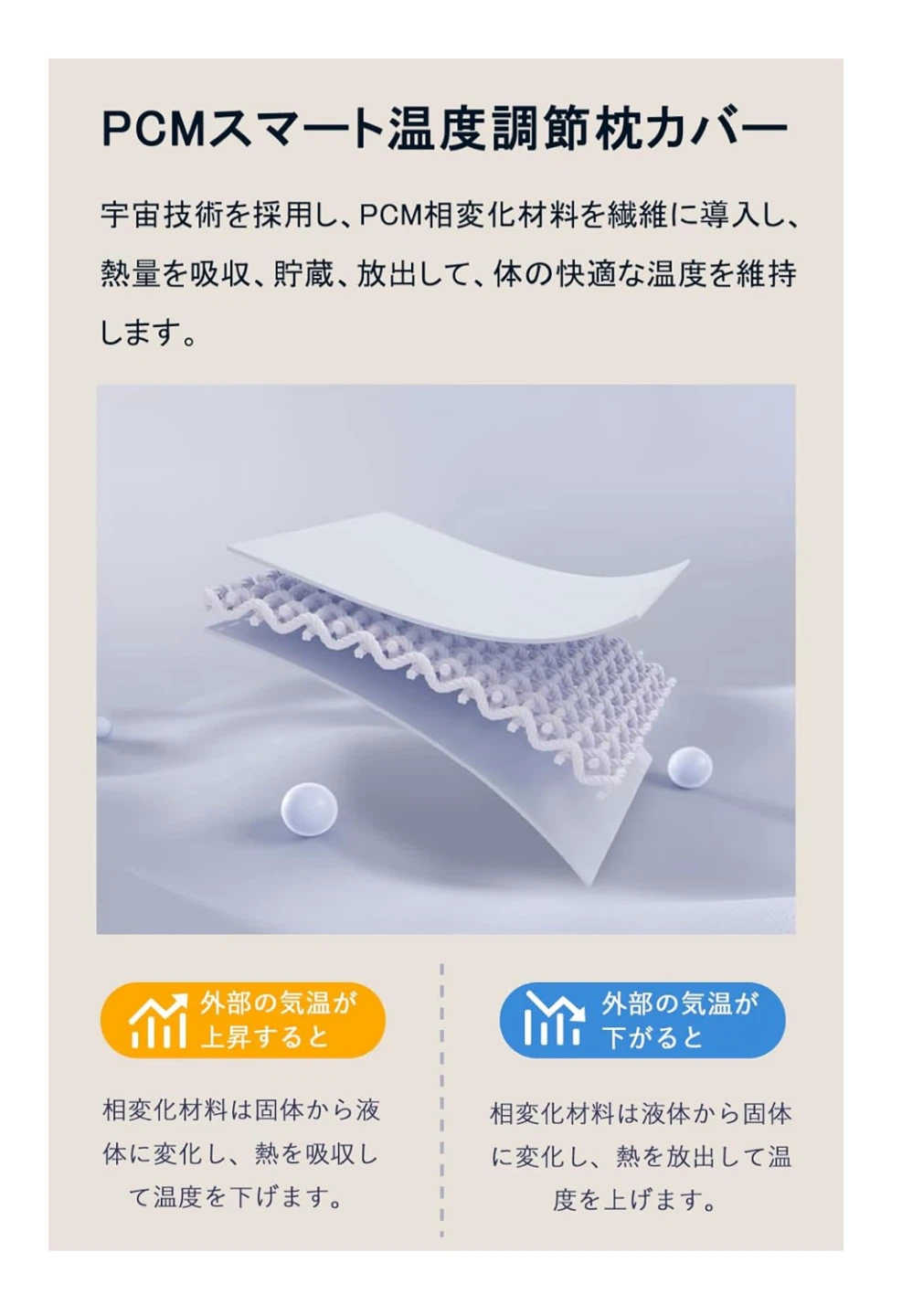 【新品】枕 5つ星ホテル仕様 カバー付き 竹炭タイプの写真7枚目