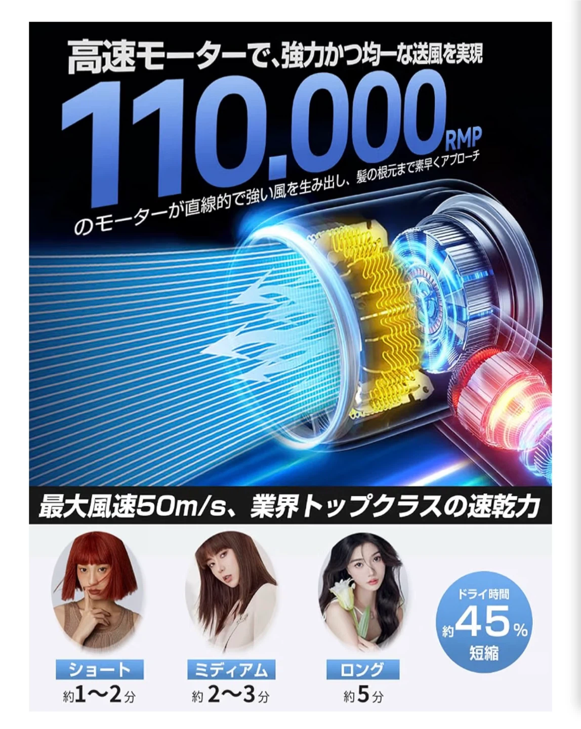 ヘアードライヤー GS87 速乾 軽量の写真4枚目