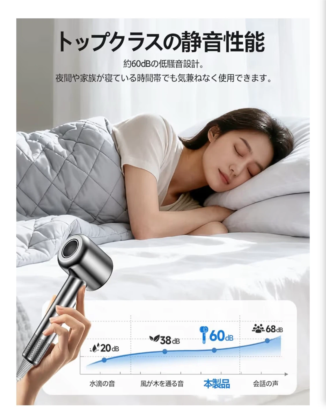 ヘアードライヤー GS87 速乾 軽量の写真5枚目