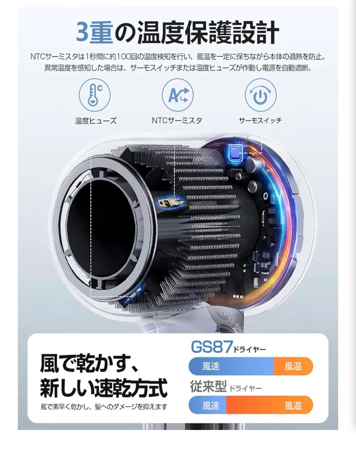 ヘアードライヤー GS87 速乾 軽量の写真9枚目
