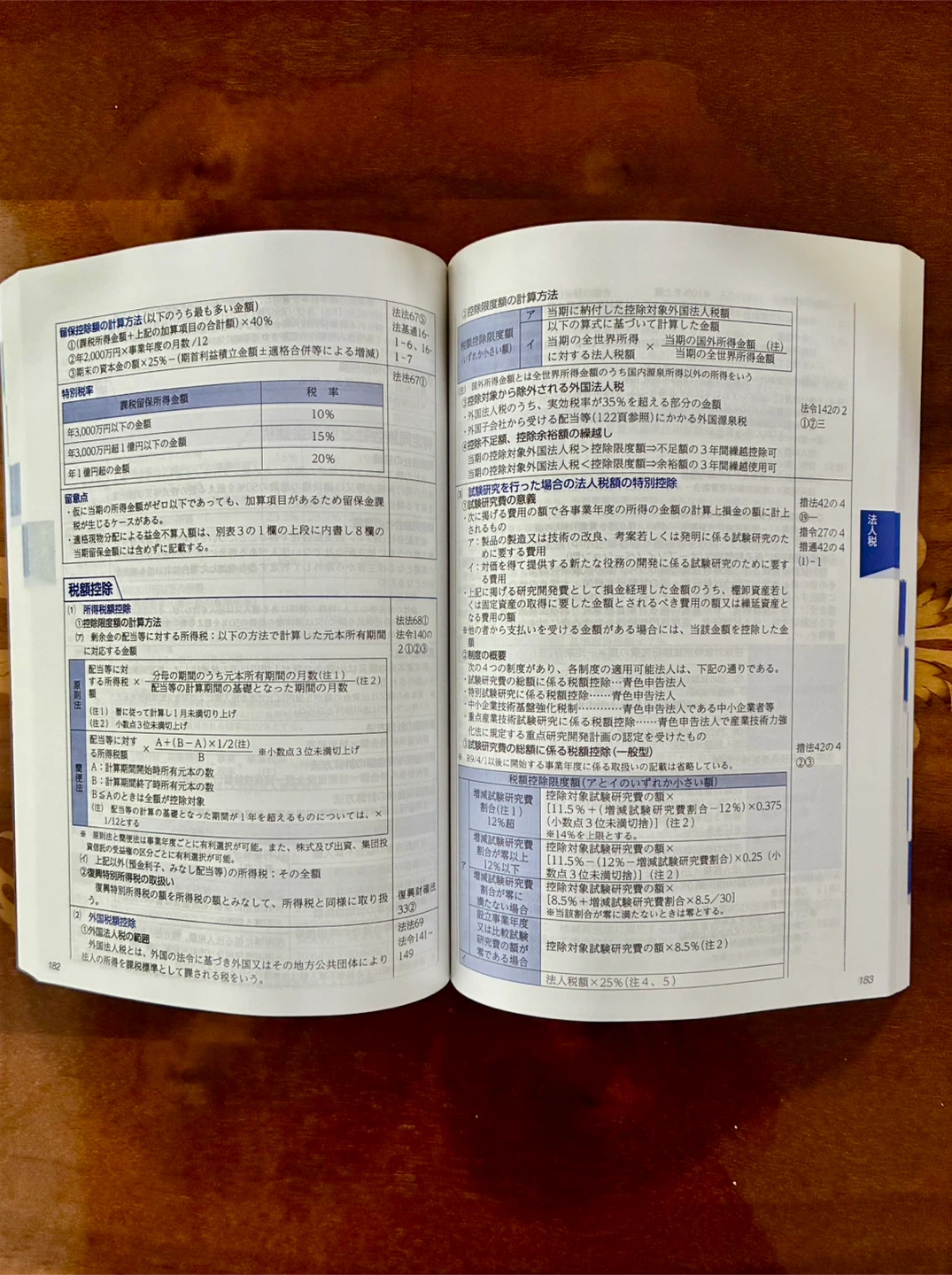 令和8年度版 税務インデックス 未使用の写真3枚目