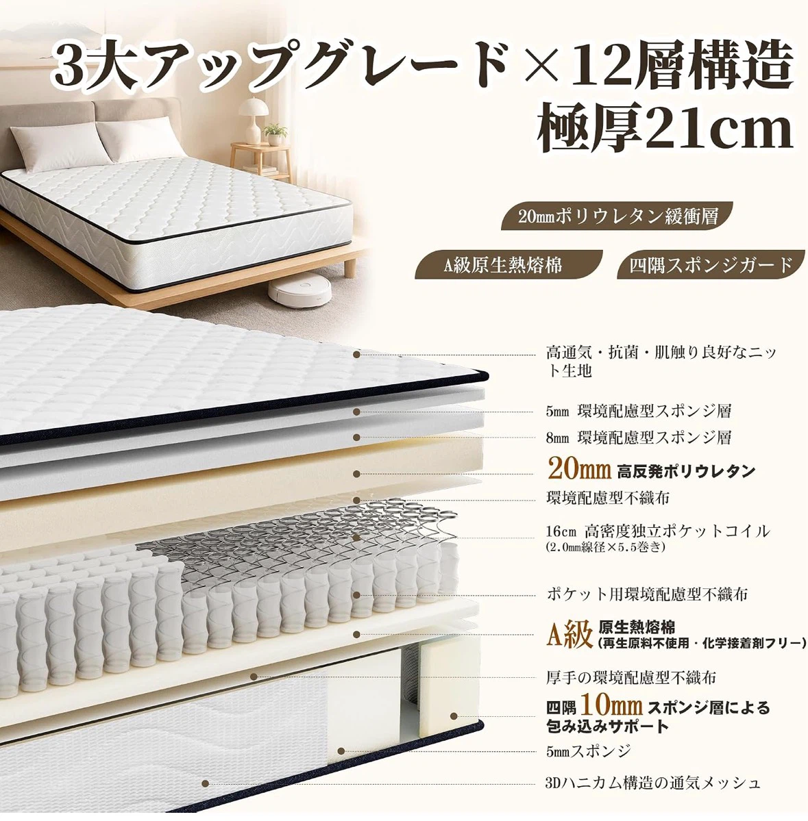 マットレス シングル 極厚21cm コイル数450個 高密度ポケットコイルの写真2枚目