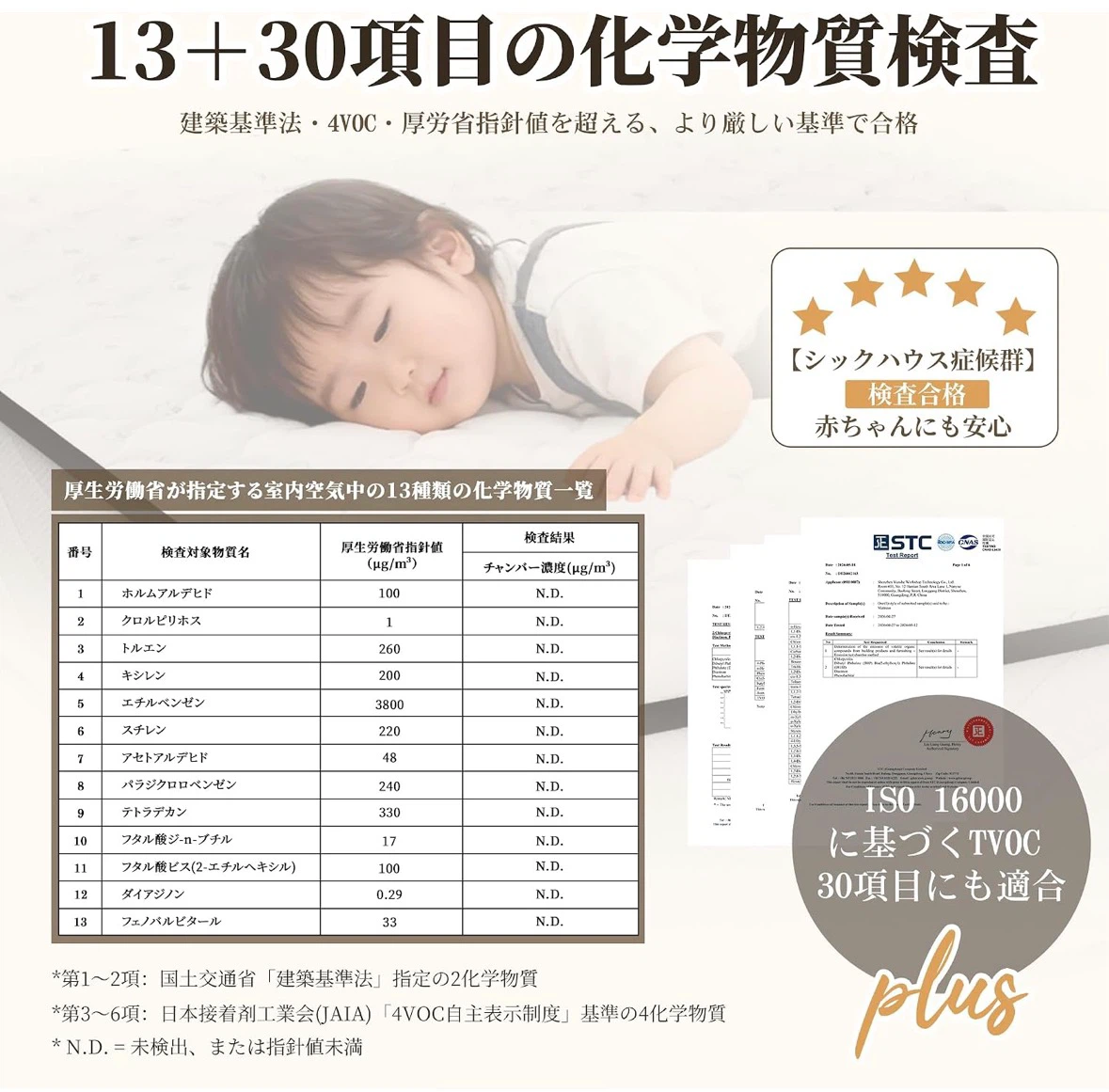 マットレス シングル 極厚21cm コイル数450個 高密度ポケットコイルの写真3枚目