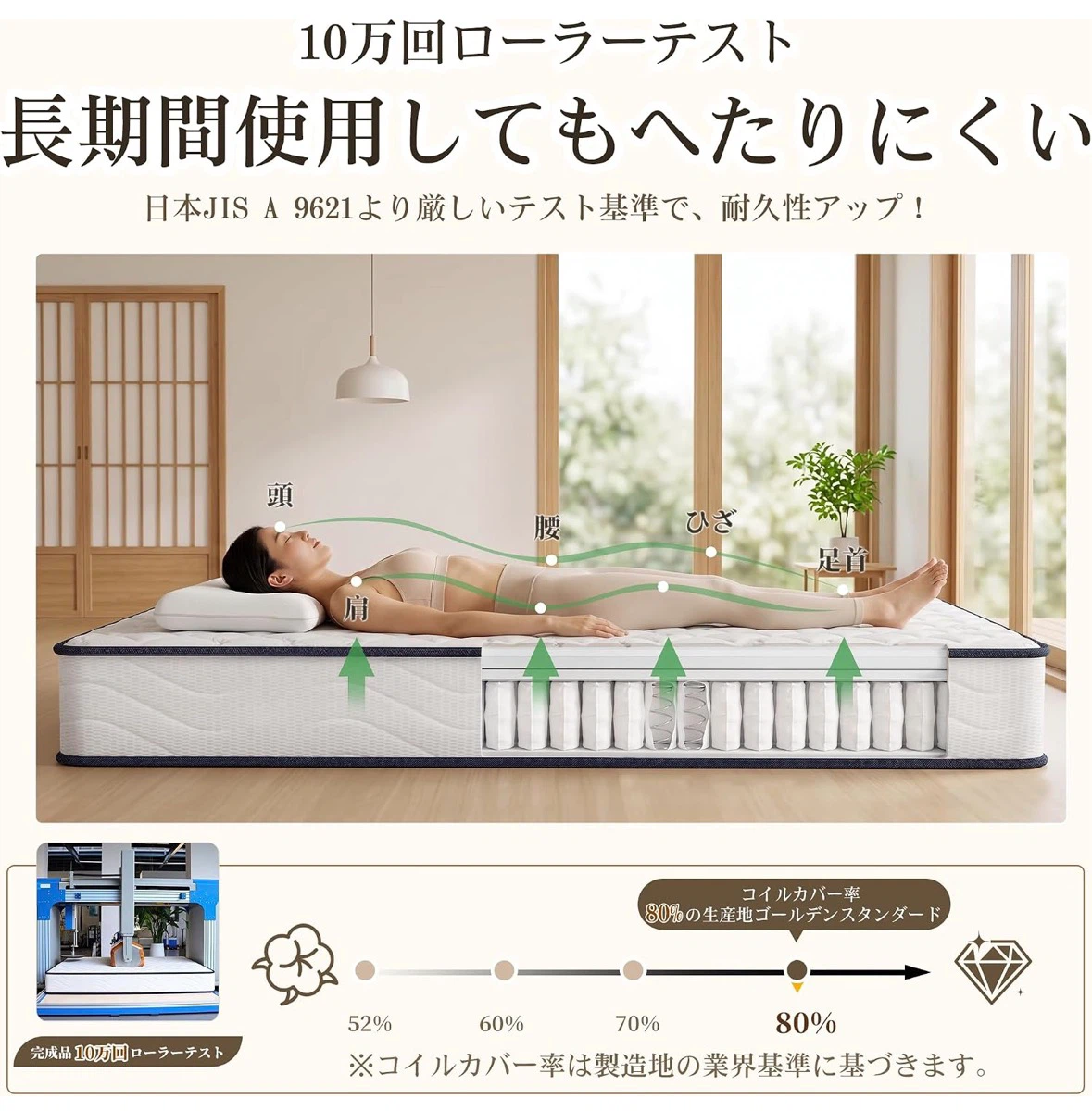 マットレス シングル 極厚21cm コイル数450個 高密度ポケットコイルの写真4枚目