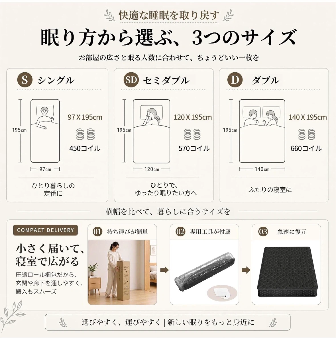 マットレス シングル 極厚21cm コイル数450個 高密度ポケットコイルの写真7枚目