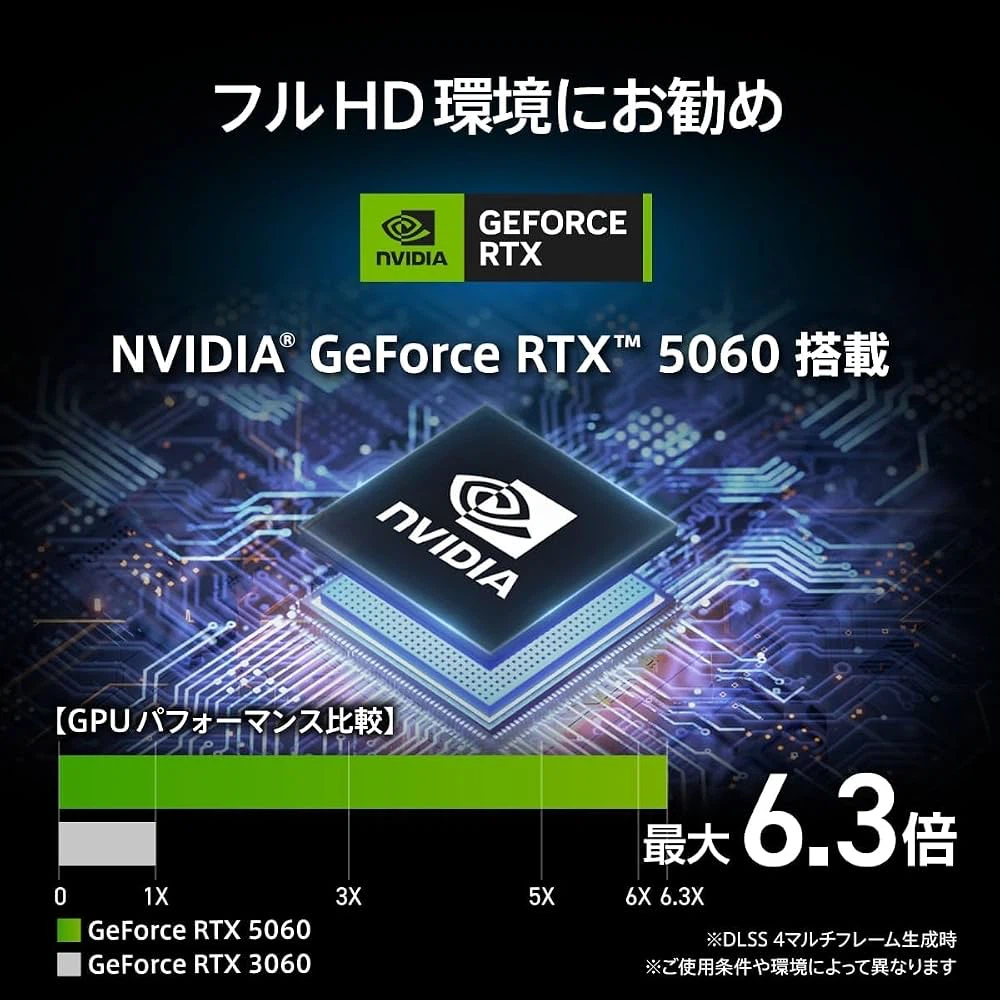 新品。パソコン、ゲーミングPC、RTX5060、SSD1TB、メモリ32GBの写真5枚目