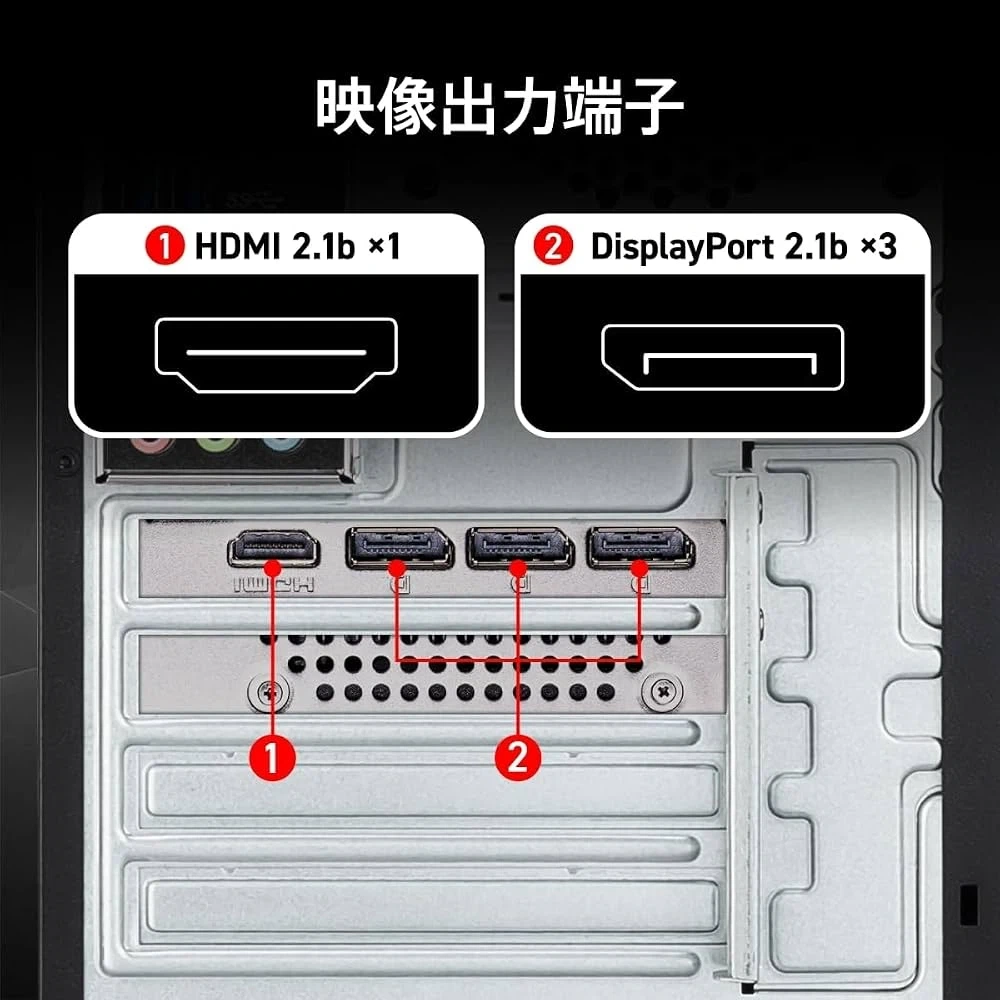 新品。パソコン、ゲーミングPC、RTX5060、SSD1TB、メモリ32GBの写真6枚目