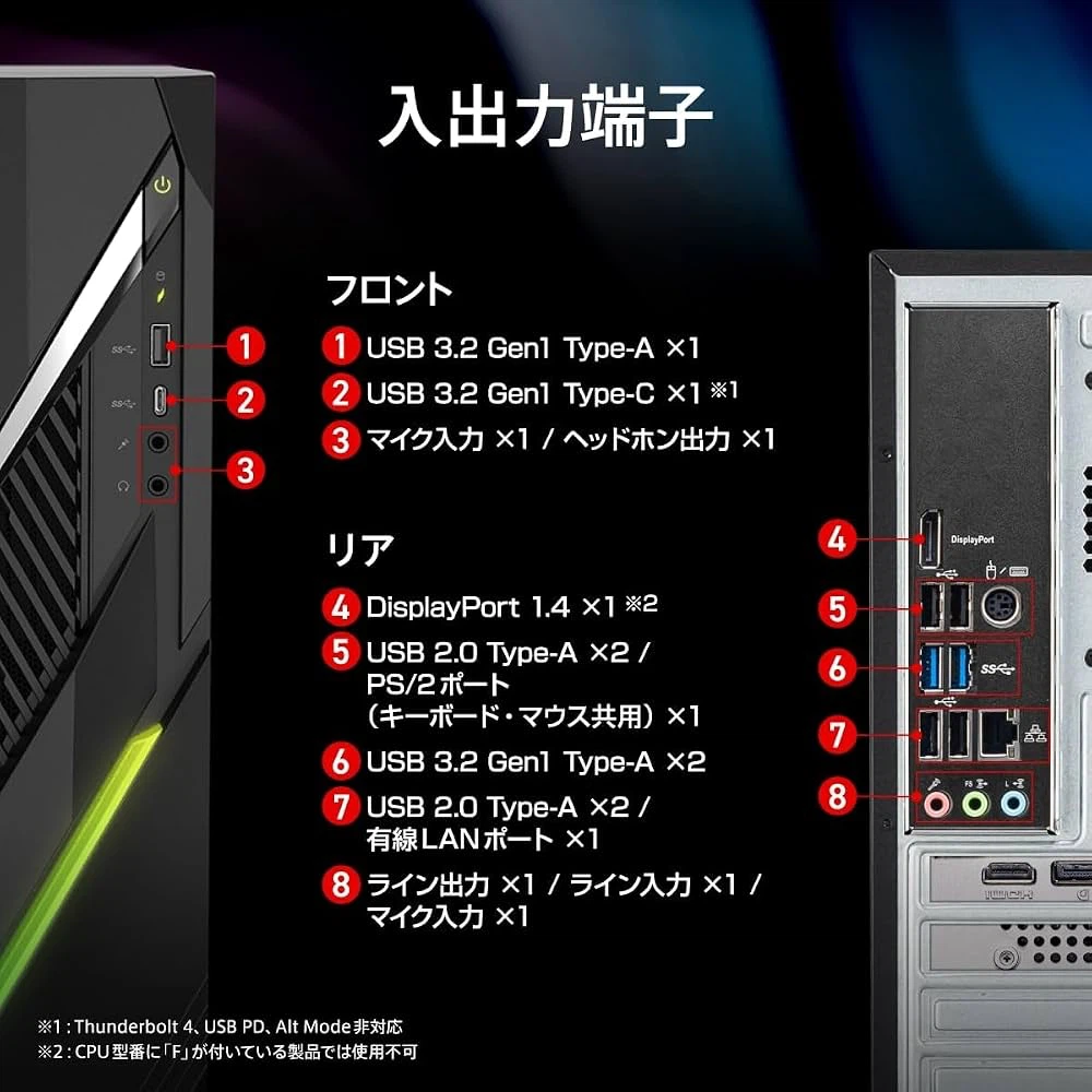新品。パソコン、ゲーミングPC、RTX5060、SSD1TB、メモリ32GBの写真7枚目