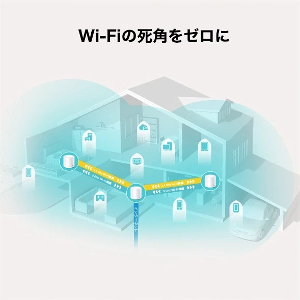 ティーピーリンク Wi-Fiルーター Deco 2台セットの写真3枚目