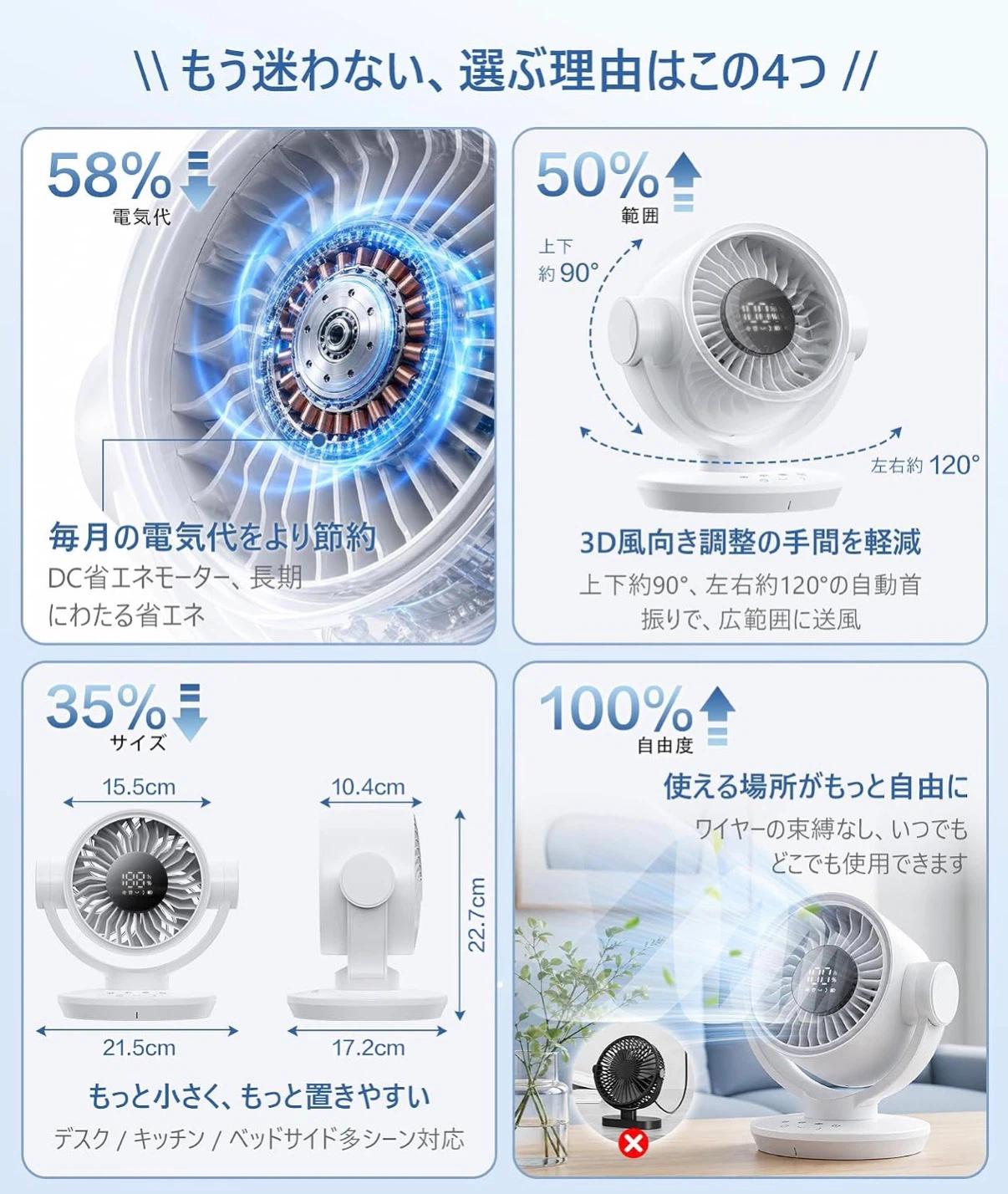 コードレス サーキュレーター 扇風機 大容量バッテリーの写真2枚目