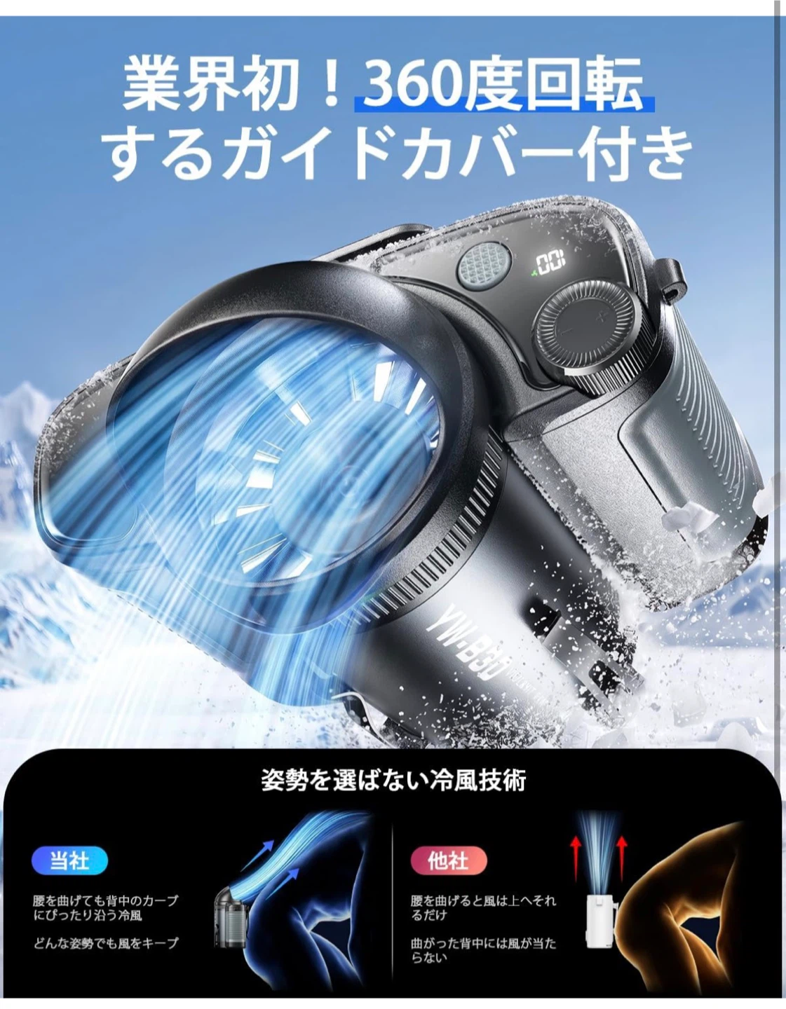 多機能ポータブルファン YW-B30 LEDライト付きの写真3枚目