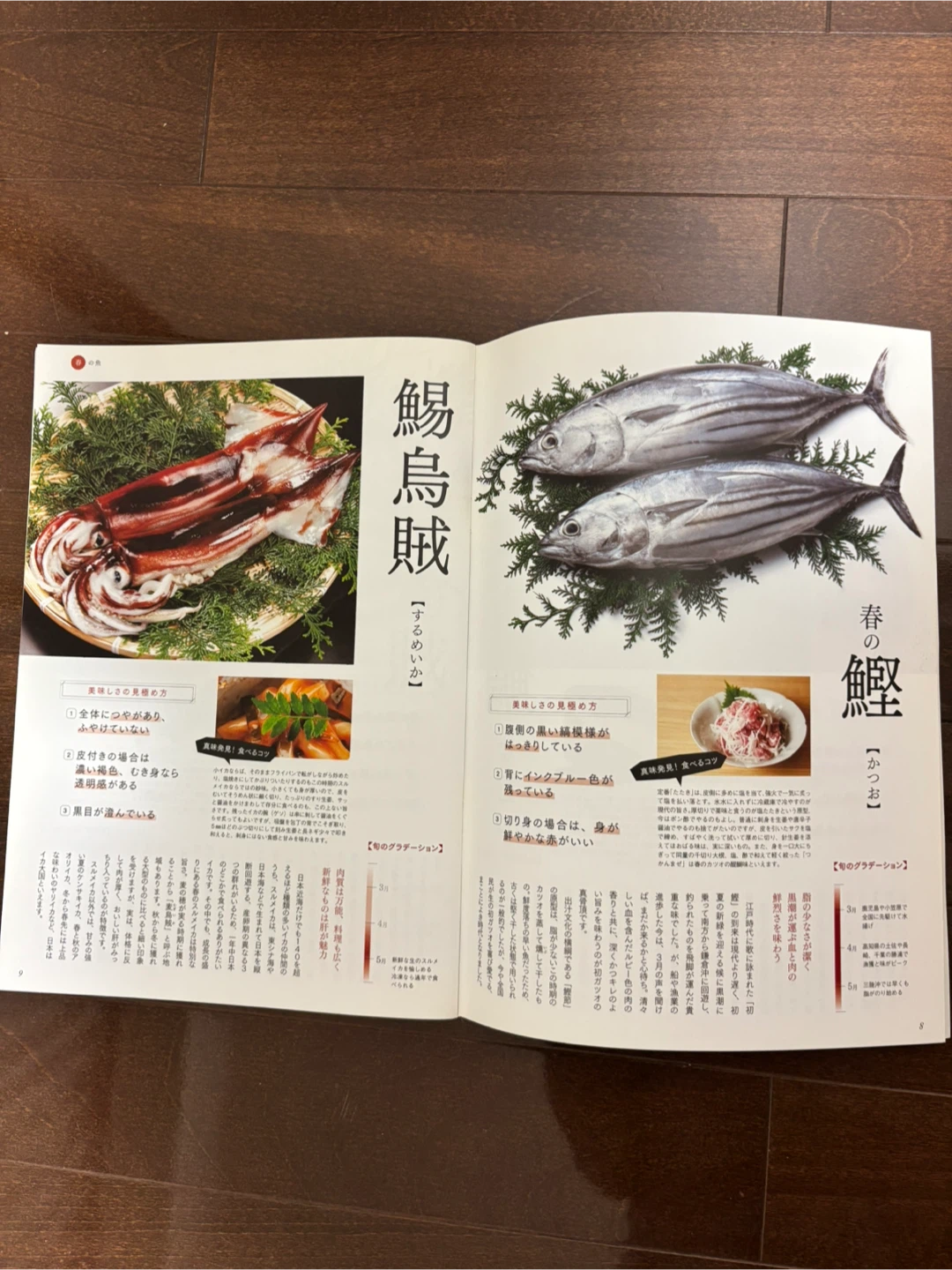 宝島社 料理の教科書 4冊セットの写真4枚目