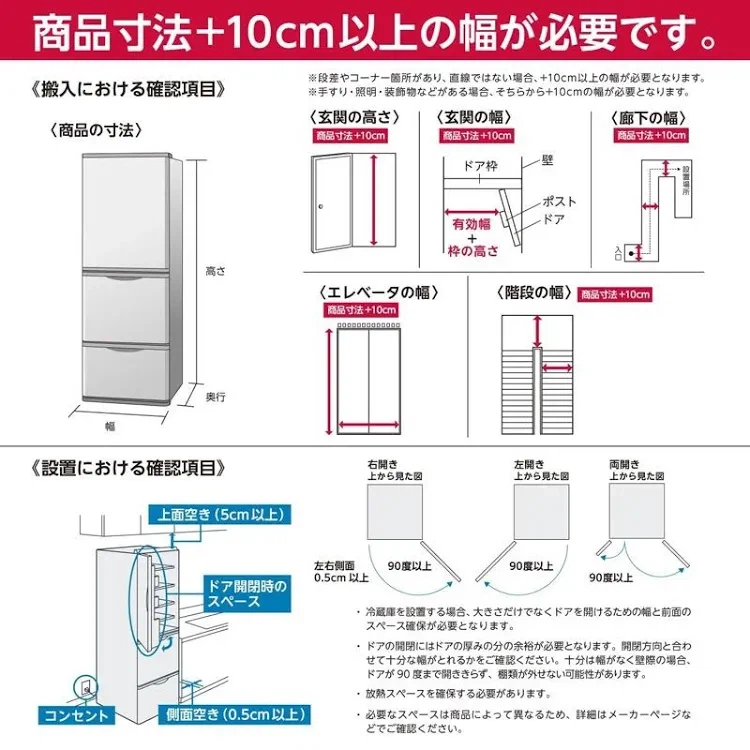 パナソニック 冷蔵庫 168L 2ドア ホワイトの写真5枚目