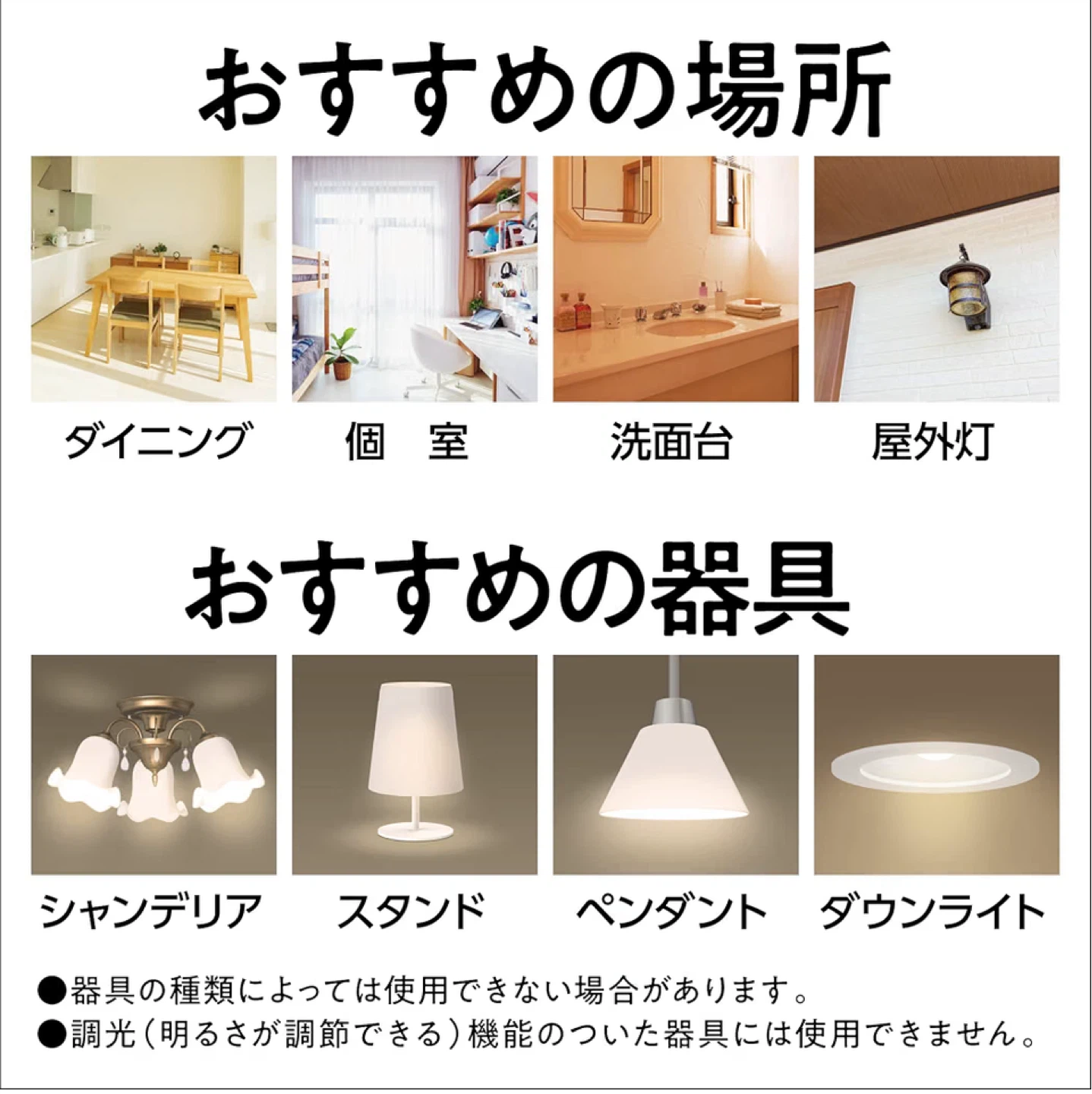 3個セット 昼光色 Panasonic LEDライト 電球 100W 95形の写真4枚目