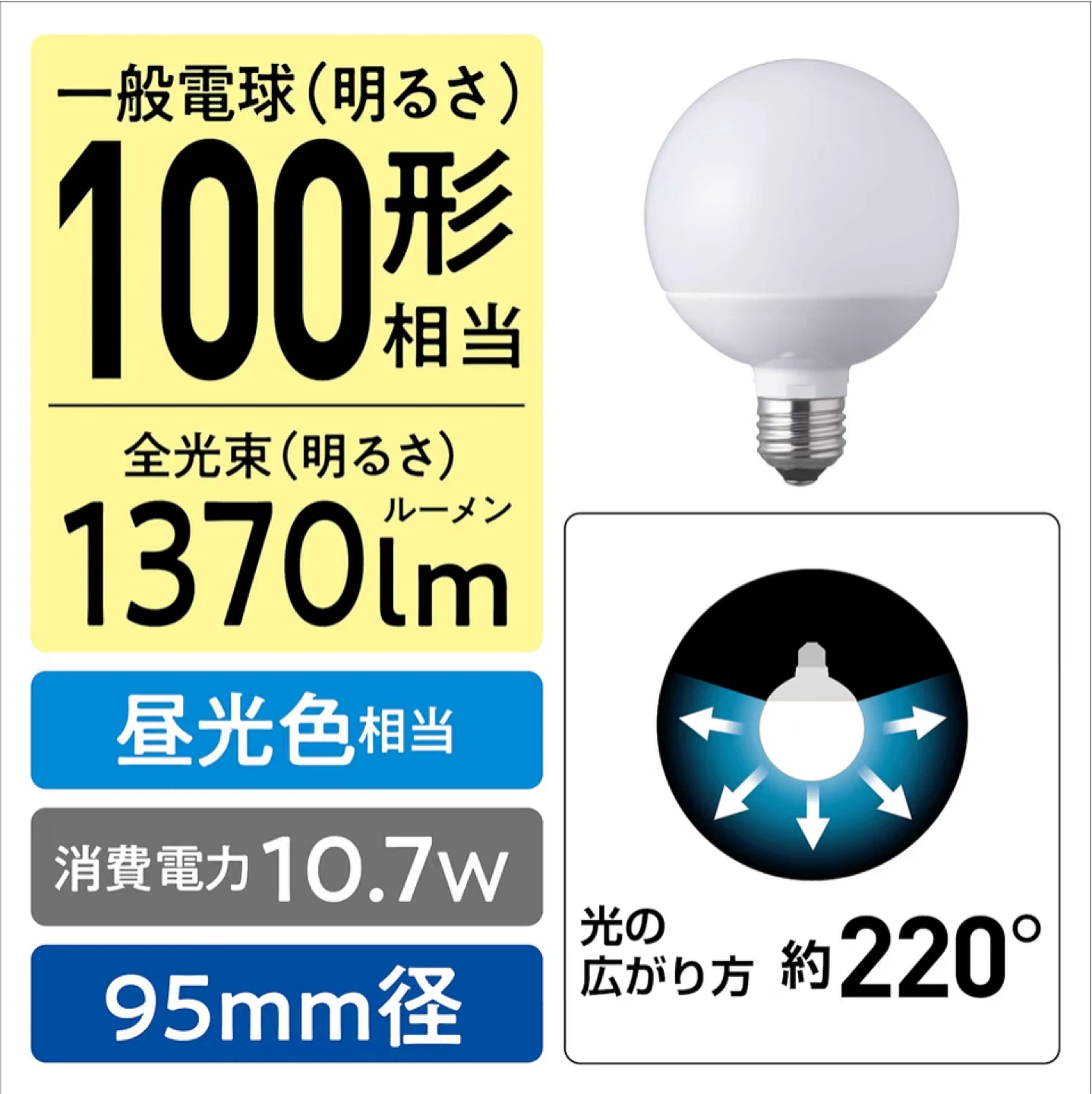 3個セット 昼光色 Panasonic LEDライト 電球 100W 95形の写真5枚目
