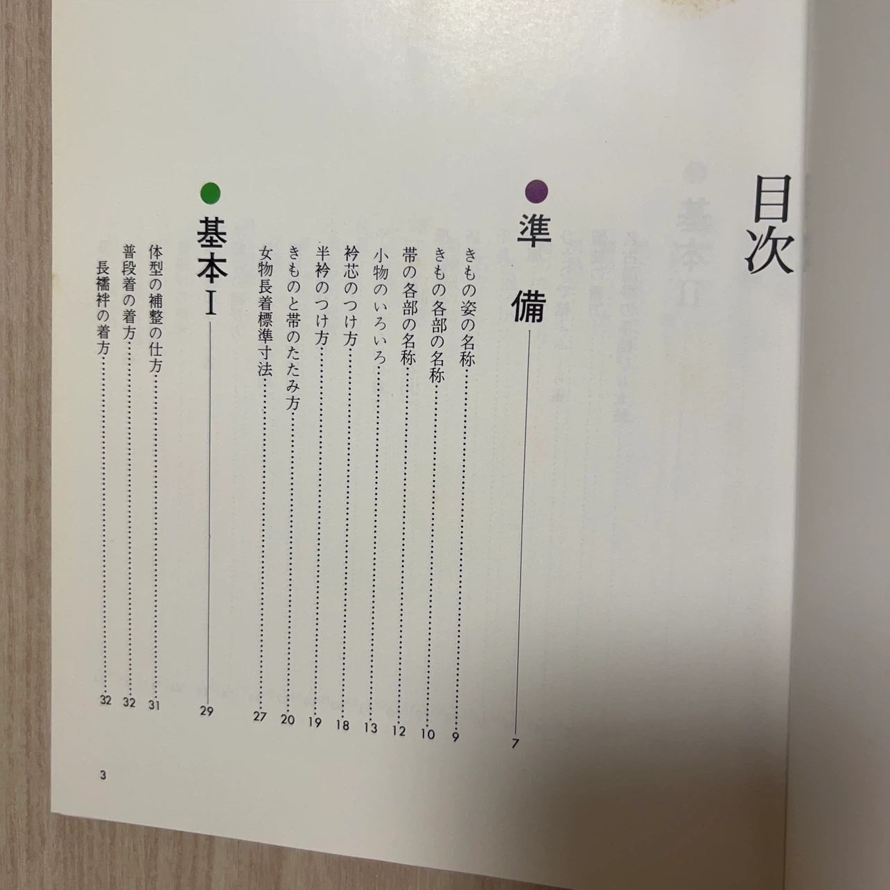 ハクビ京都きもの学院 きものの教本 技術編の写真2枚目