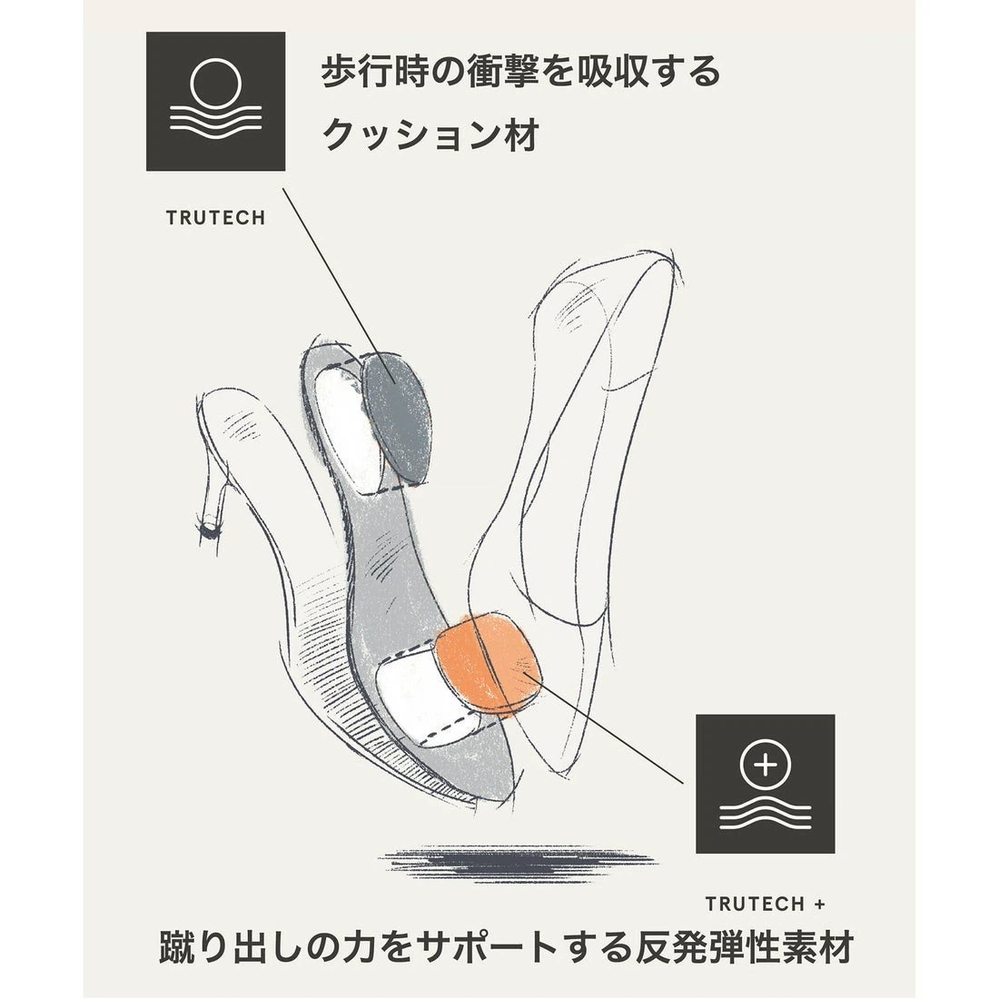 未使用　Rockport  トータルモーション　グレーシー　レザーパンプスの写真5枚目