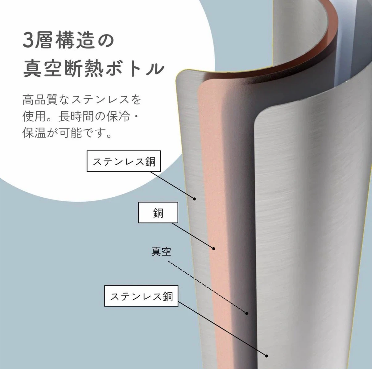 【新品・未使用】ビーボックス　ストロー水筒　ミッドナイト　500mlの写真7枚目