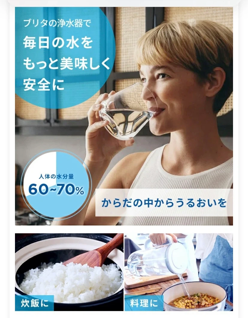 新品未使用 未開封 ブリタ スタイルエコの写真3枚目