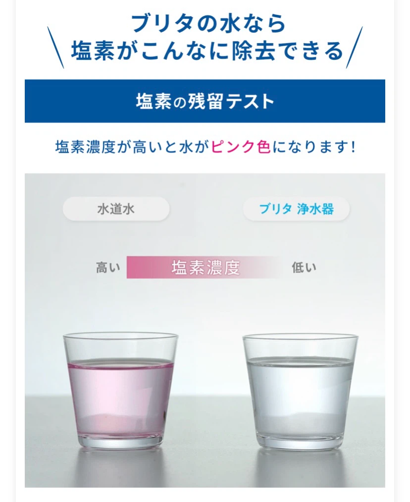 新品未使用　未開封　ブリタ スタイルエコの写真5枚目