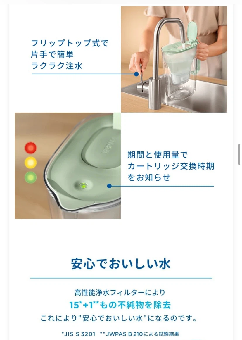 新品未使用　未開封　ブリタ スタイルエコの写真6枚目