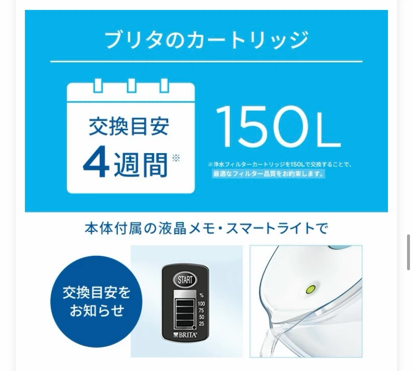 新品未使用　未開封　ブリタ スタイルエコの写真10枚目