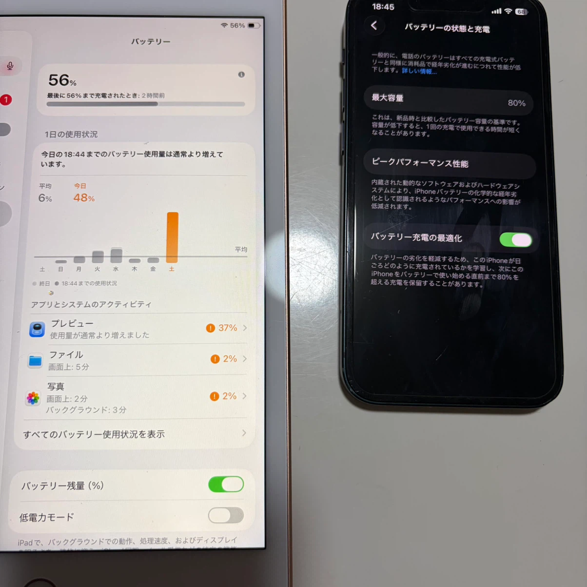 iPhone 13 mini 、iPad mini5セットの写真3枚目