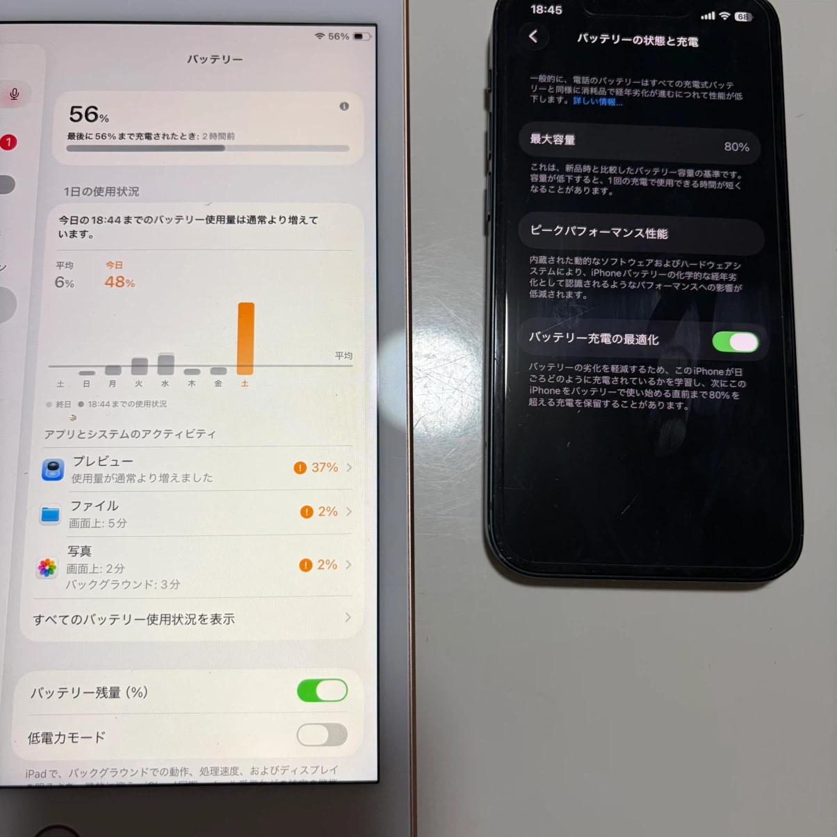 iPhone 13 mini 、iPad mini5セットの写真3枚目