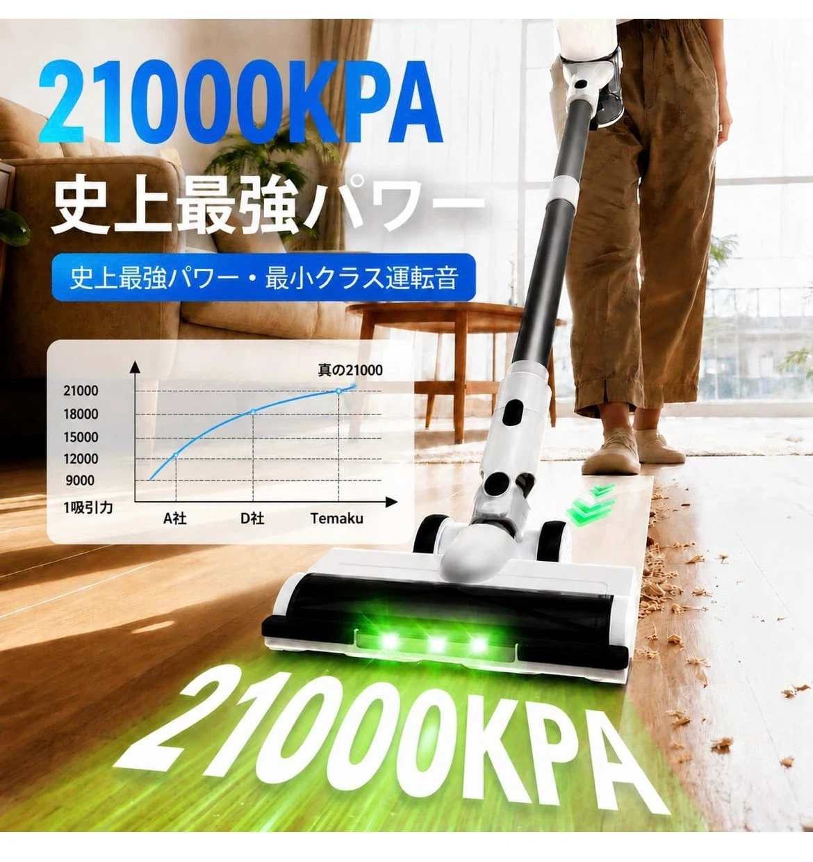 【新品未開封】TEMAKU TK53 コードレス掃除機 定価20999円 23000KPa強力吸引 PSE認証の写真3枚目