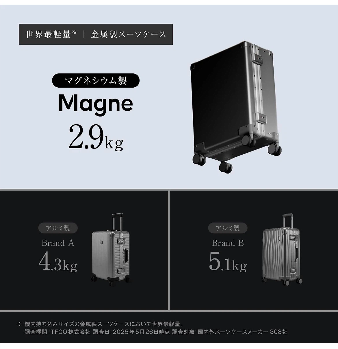 【新品未使用】スーツケース キャリーケース キャリーバッグ Sサイズ 33リットル 1-3泊用の写真5枚目